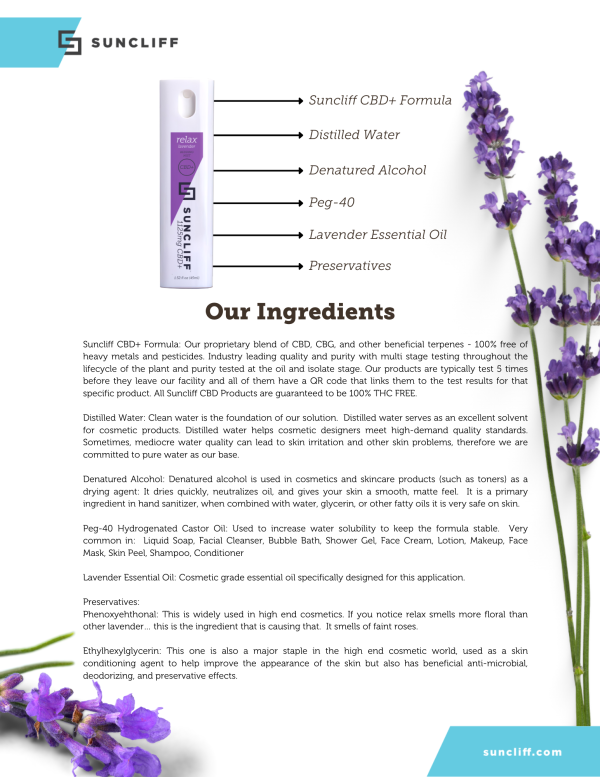 Suncliff CBD+ relax Bedding Mist 10ml - Image 3
