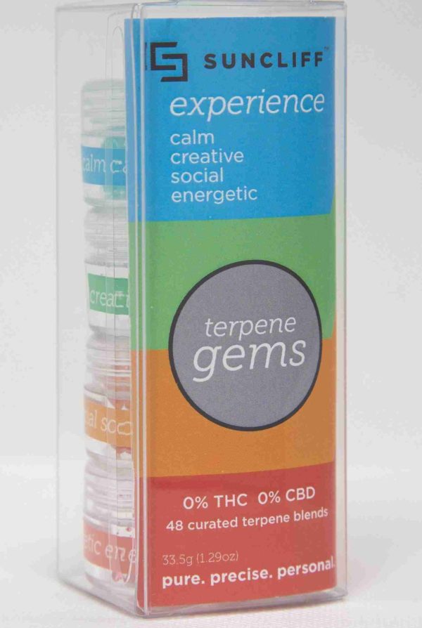 Suncliff Gems Experience Pack - 48 Curated Experiences