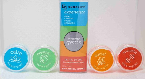 Suncliff Gems Experience Pack - 48 Curated Experiences - Image 3